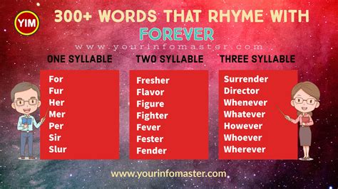 things that rhyme with ever.